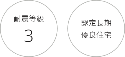 耐震等級 3/認定長期優良住宅