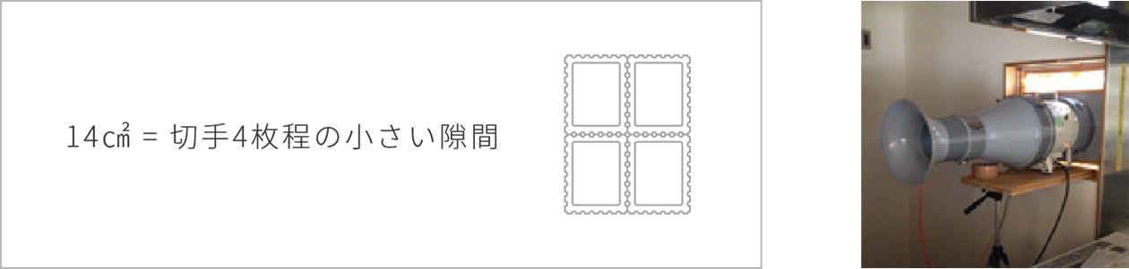 14㎠=切手4枚程の小さい隙間